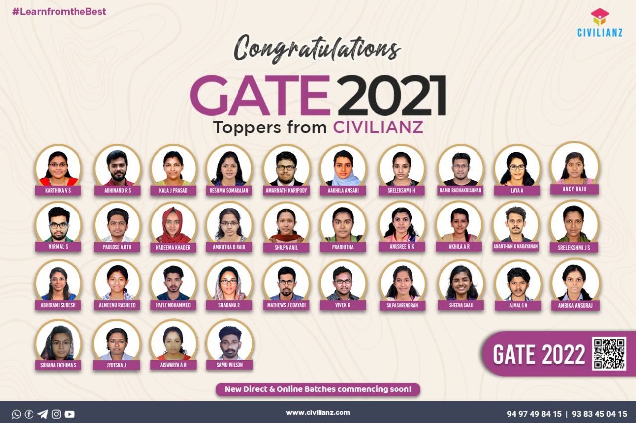 GATE 2021 Toppers – Congratulations from Team Civilianz