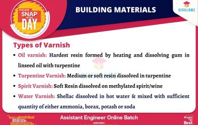 CIVIL SNAPS – BUILDING MATERIALS – TYPES OF VARNISH