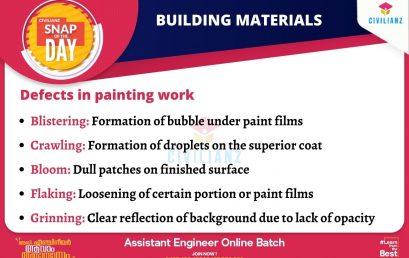 CIVIL SNAPS – BUILDING MATERIALS – DEFECTS IN PAINTING