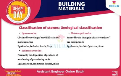 CIVIL SNAPS – BUILDING MATERIALS – GEOLOGICAL CLASSIFICATION