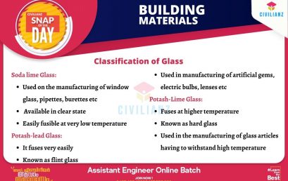 CIVIL SNAPS – BUILDING MATERIALS – CLASSIFICATION OF GLASS