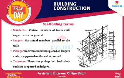 CIVIL SNAPS – BUILDING CONSTRUCTION – SCAFFOLDING TERMS