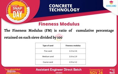 CIVIL SNAPS – CONCRETE TECHNOLOGY