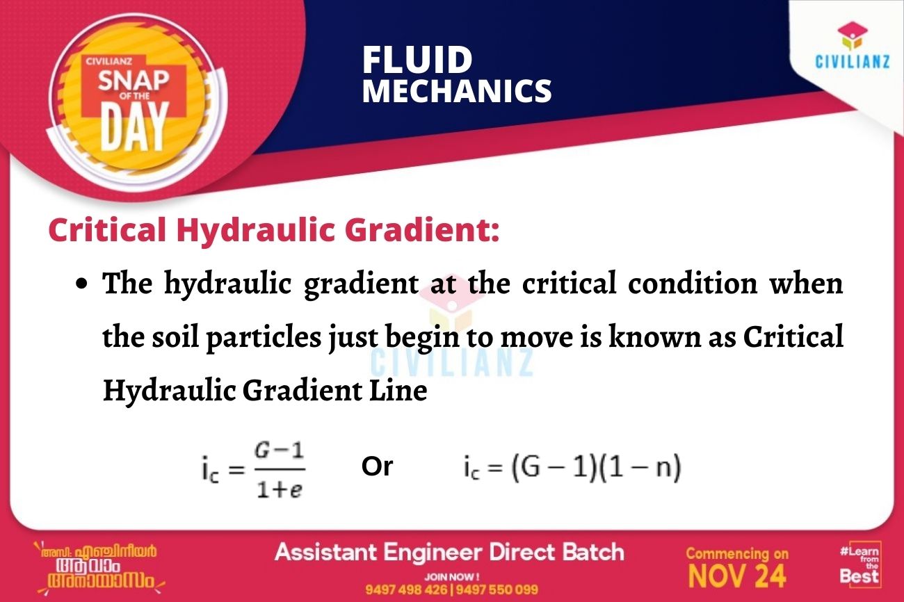 CIVIL SNAPS – FLUID MECHANICS