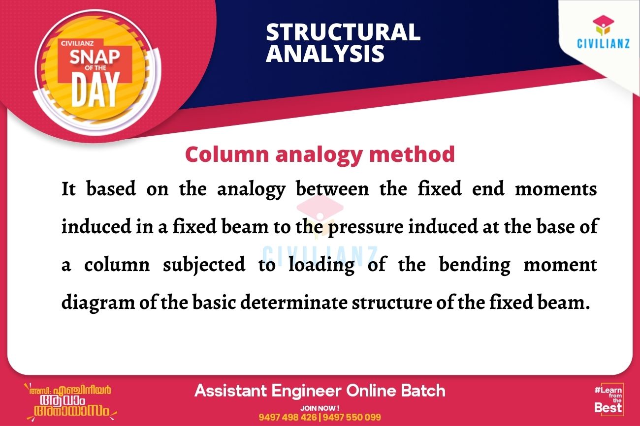 CIVIL SNAPS – STRUCTURAL ANALYSIS!