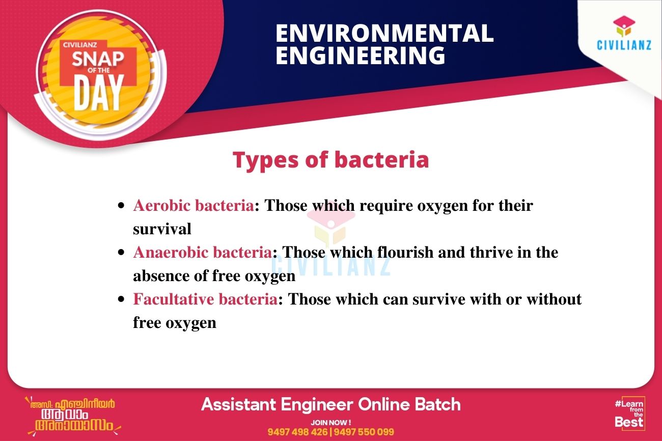 CIVIL SNAPS – ENVIRONMENTAL ENGINEERING