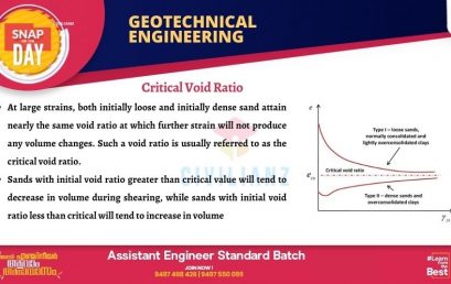 CIVIL SNAPS – GEOTECHNICAL ENGINEERING