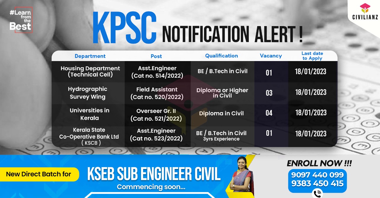 Kerala PSC Civil Engineering Notifications 2022