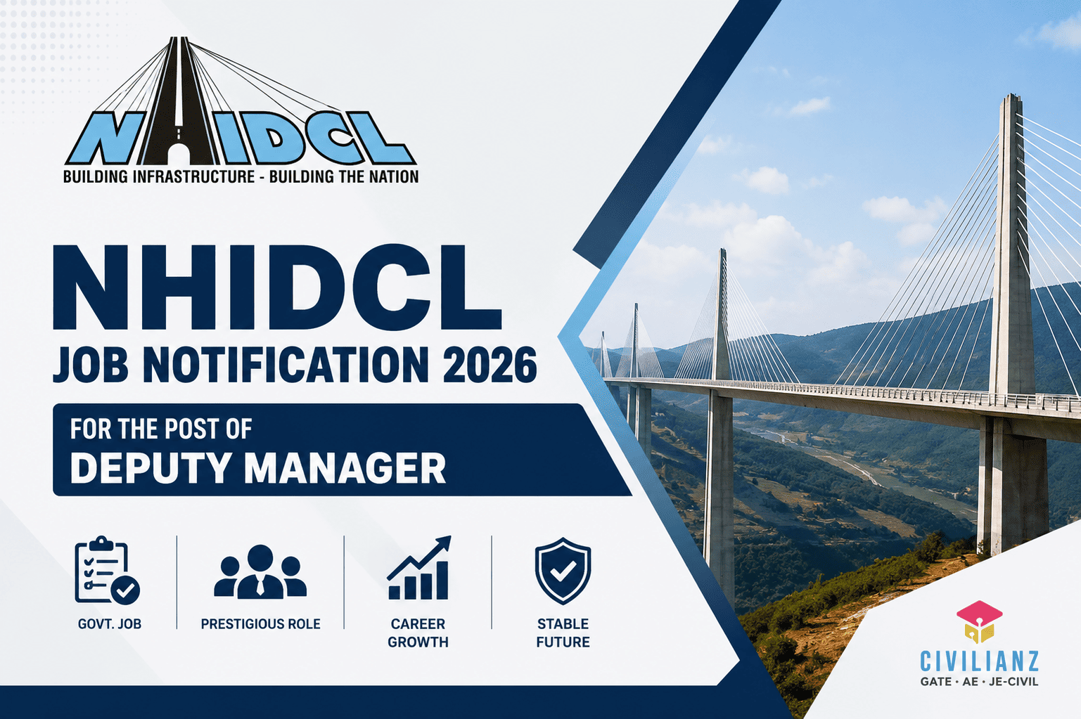NHIDCL JOB NOTIFICATION 2026!!!