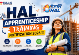 HAL APPRENTICESHIP TRAINING NOTIFICATION 2026!!!