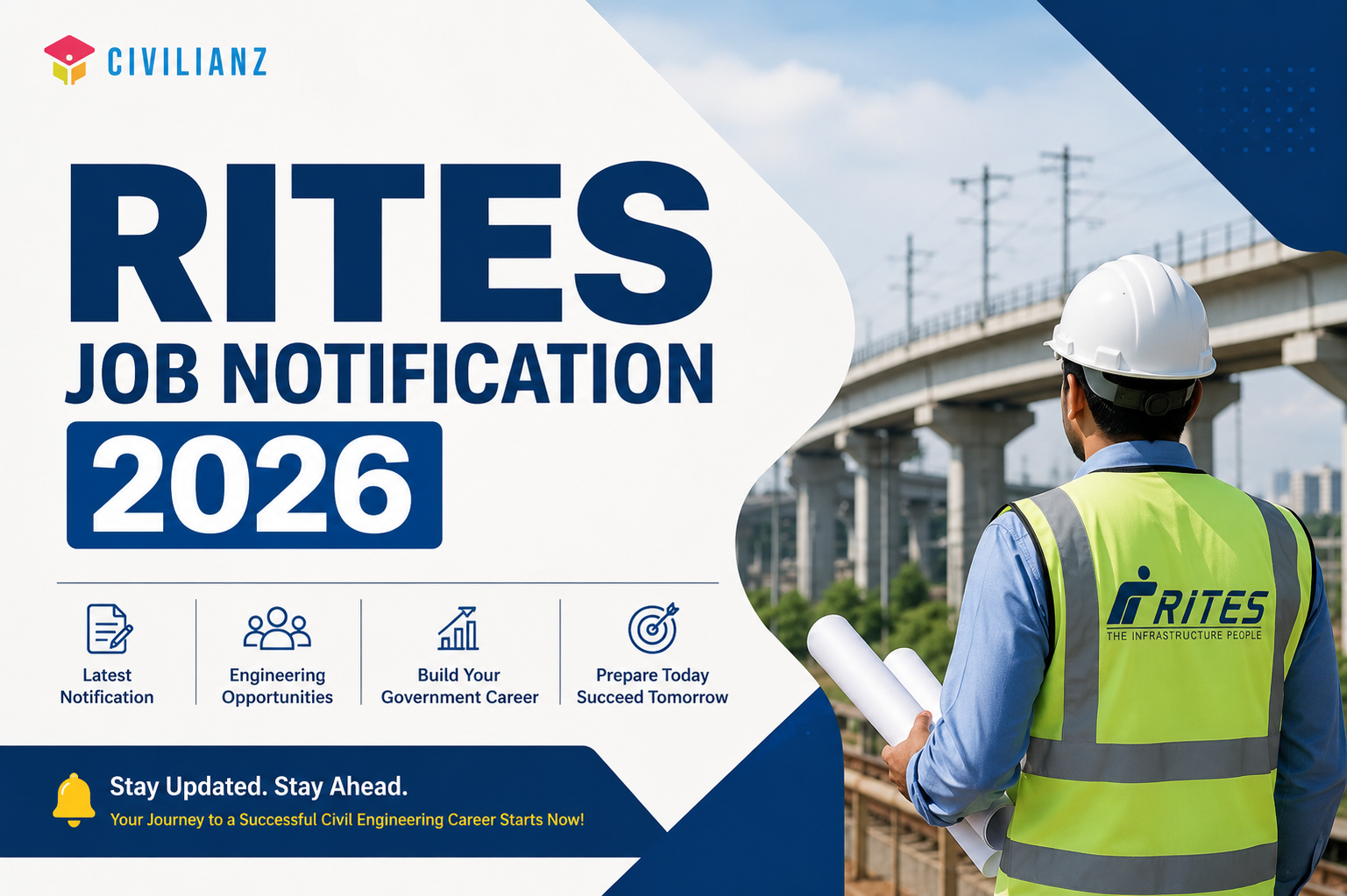 RITES JOB NOTIFICATION 2026!!!