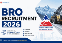BRO RECRUITMENT 2026!!!