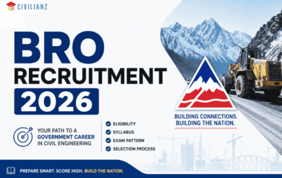 BRO RECRUITMENT 2026!!!