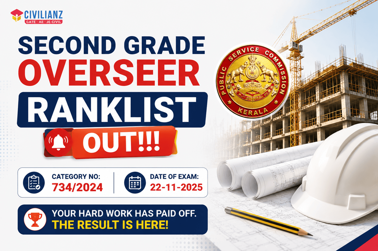 LSGD – SECOND GRADE OVERSEER RANKLIST OUT!!! LSGD – SECOND GRADE OVERSEER RANKLIST OUT!!!