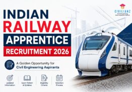 INDIAN RAILWAY APPRENTICE RECRUITMENT 2026!!!