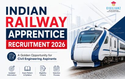 INDIAN RAILWAY APPRENTICE RECRUITMENT 2026!!!