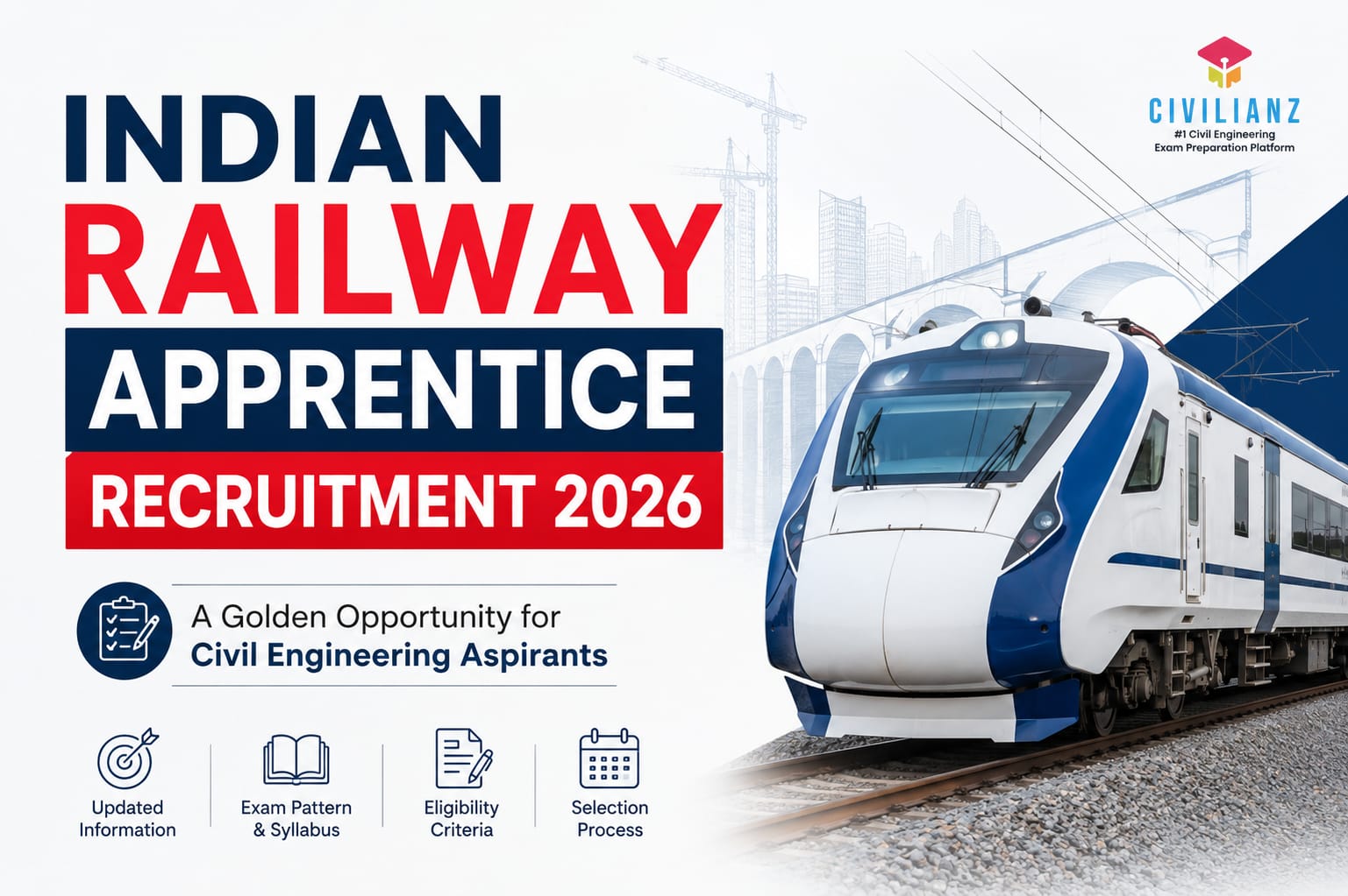 INDIAN RAILWAY APPRENTICE RECRUITMENT 2026!!!