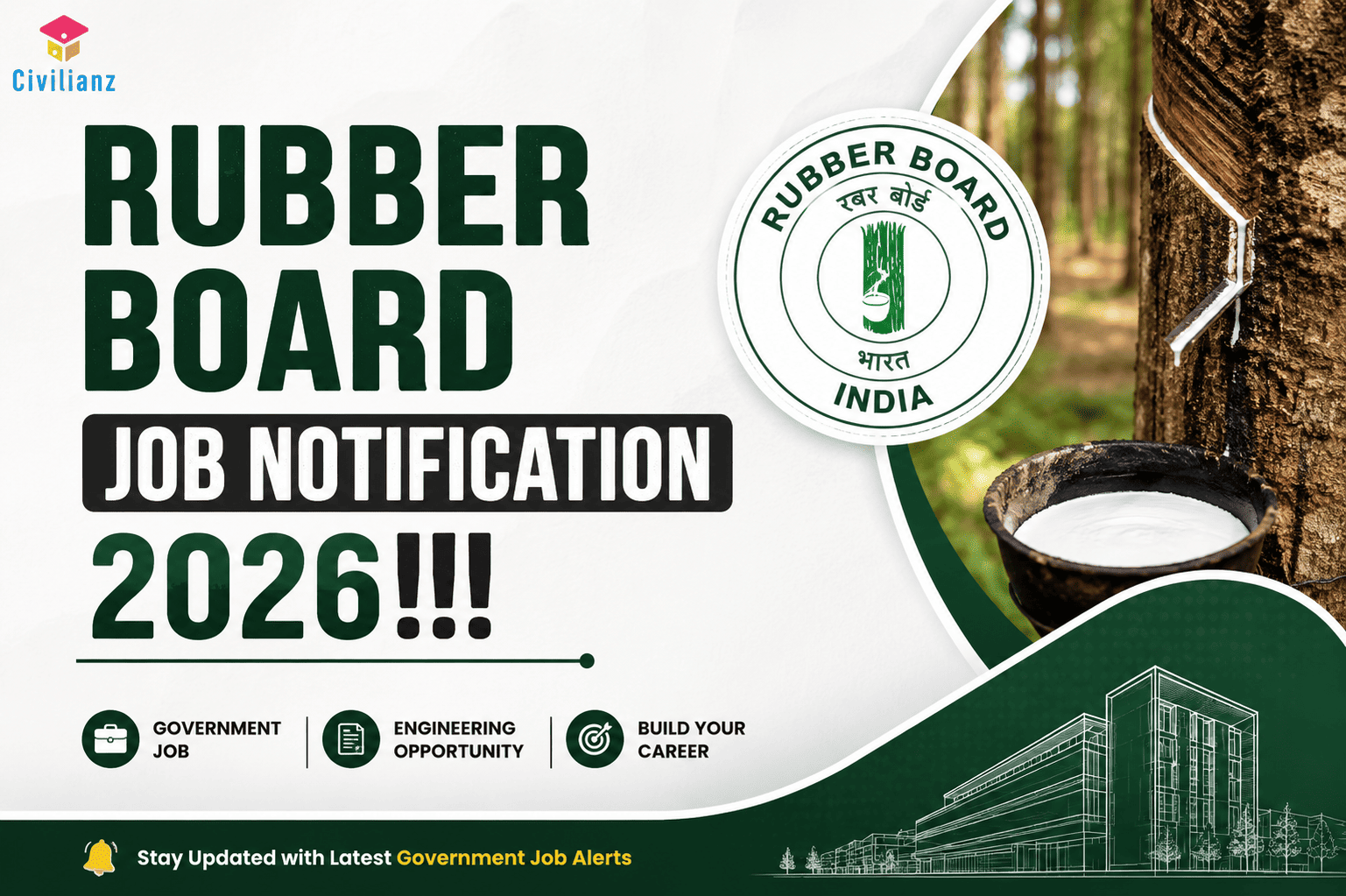 RUBBER BOARD JOB NOTIFICATION 2026!!!