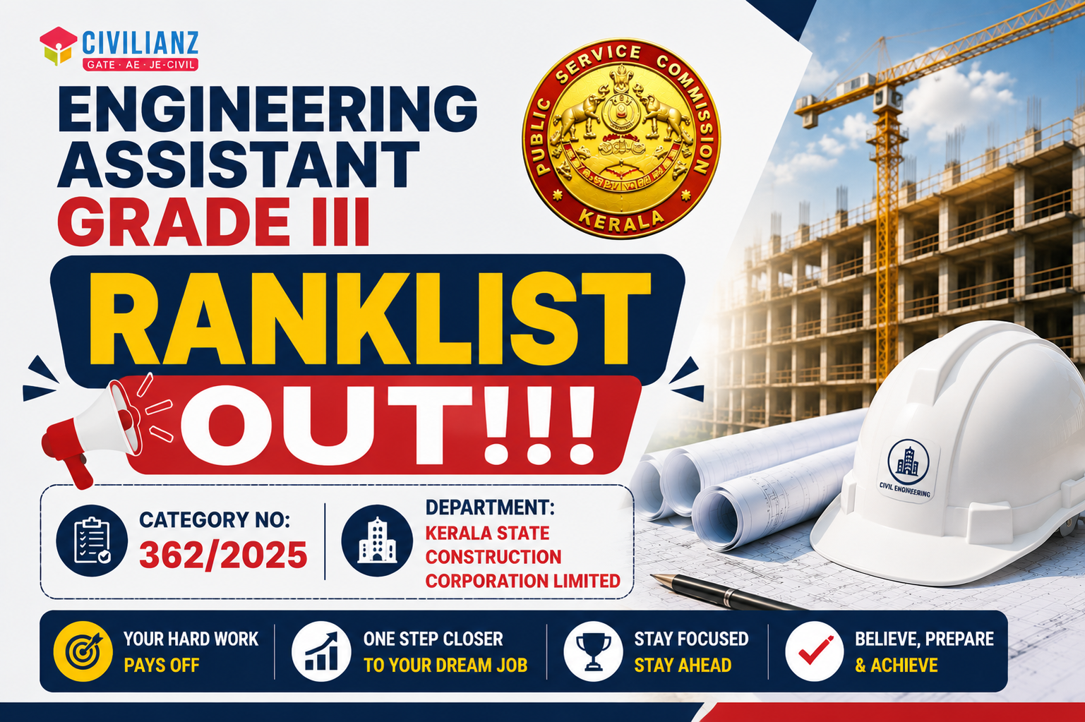 ENGINEERING ASSISTANT GRADE III RANKLIST OUT!!! ENGINEERING ASSISTANT GRADE III RANKLIST OUT!!!