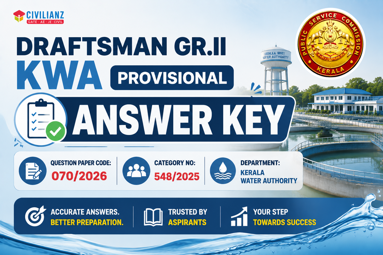 DRAFTSMAN GR.II KWA PROVISIONAL ANSWEY KEY