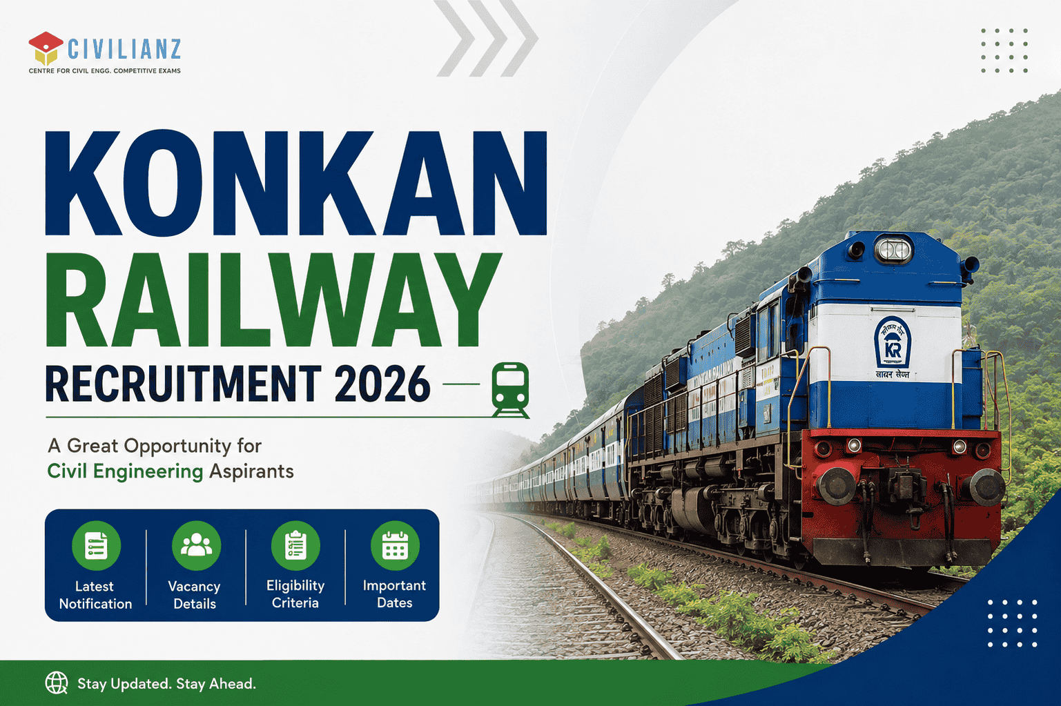 KONKAN RAILWAY JOB NOTIFICATION 2026!