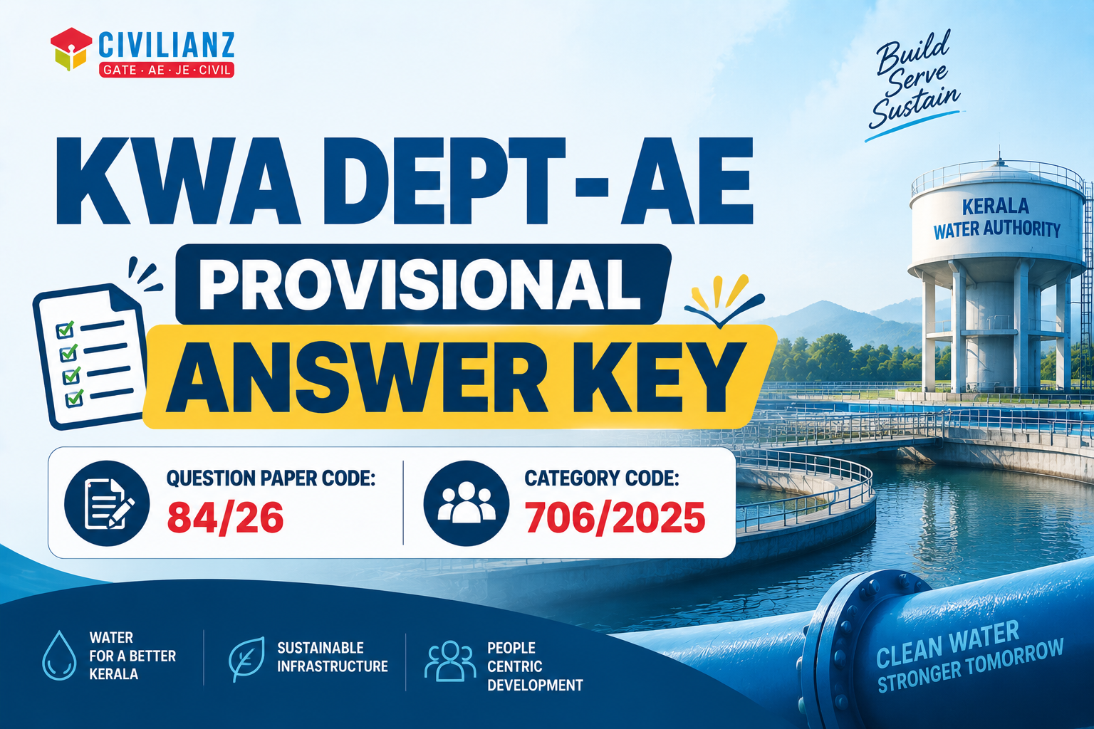 KWA DEPT – AE PROVISIONAL ANSWER KEY